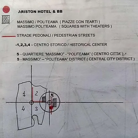 Ariston Petit ホテル パレルモ