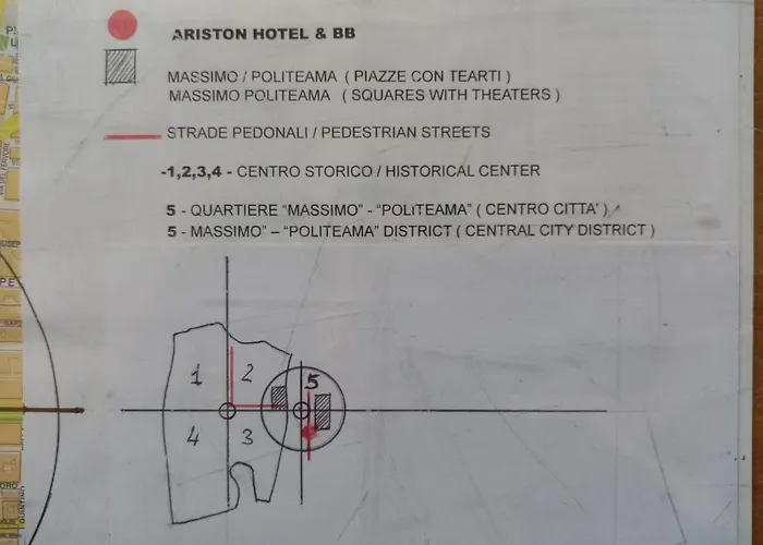 Ariston Petit 2* Παλέρμο