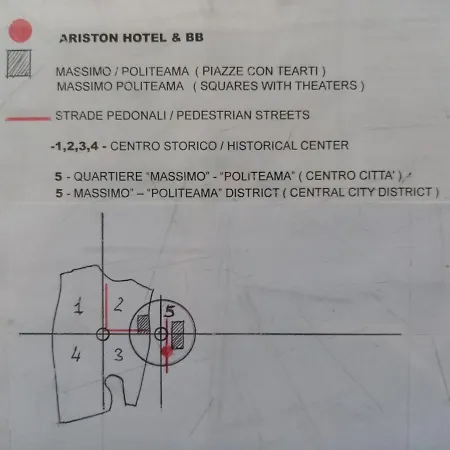 Ariston Petit 2* Palermo